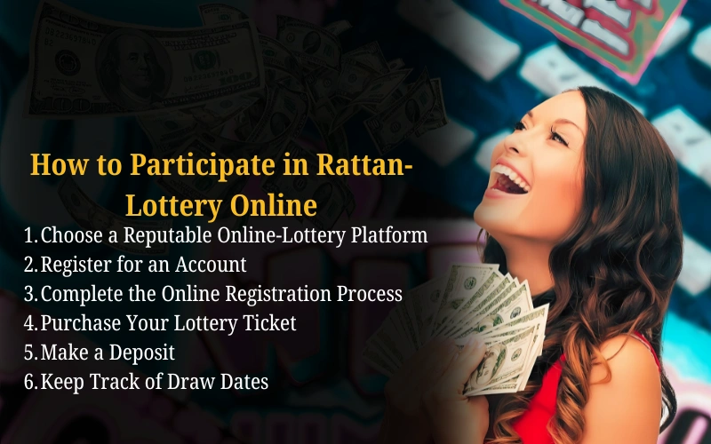 Check Nagaland State Lottery Results Daily at nagalandstatelottery1.org