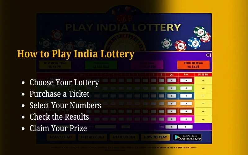 Check Nagaland State Lottery Results Daily at nagalandstatelottery1.org