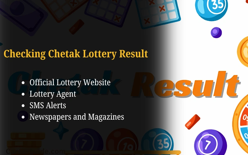 Check Nagaland State Lottery Results Daily at nagalandstatelottery1.org