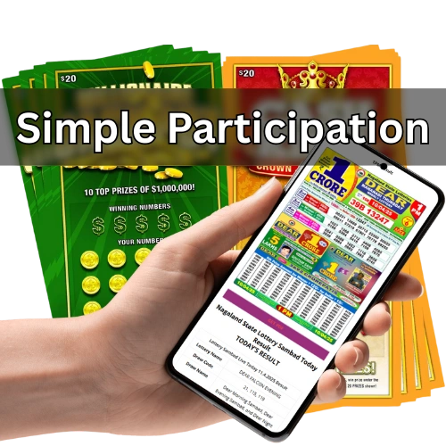 explore lottery at nagalandstatelottery1.org